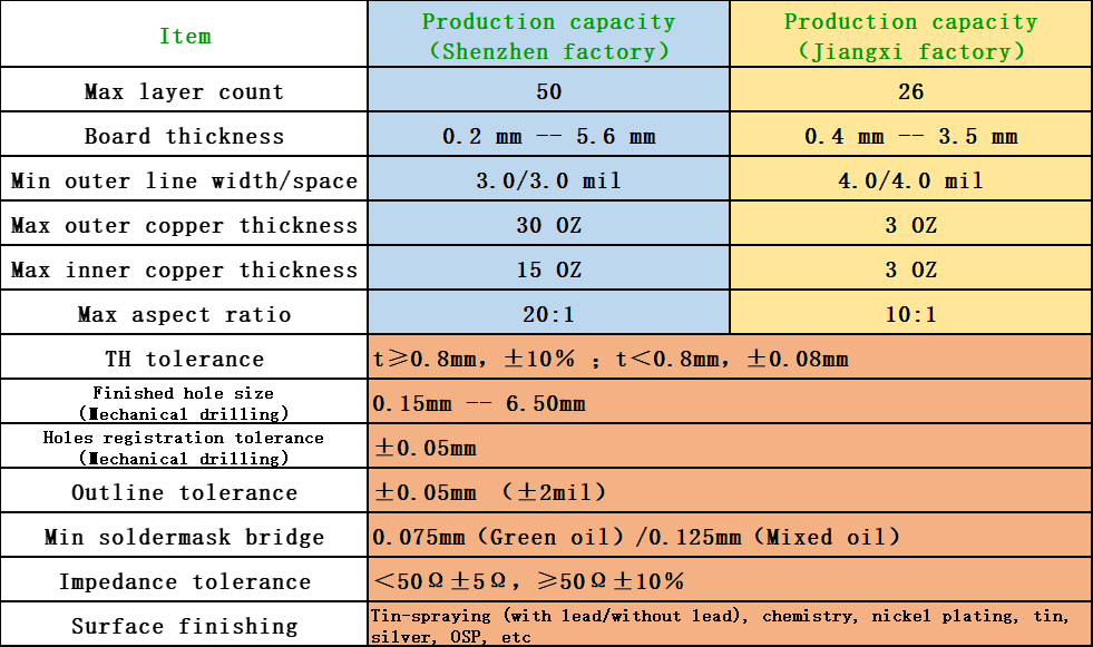 壹号娱乐 - NG大舞台,有梦你就来